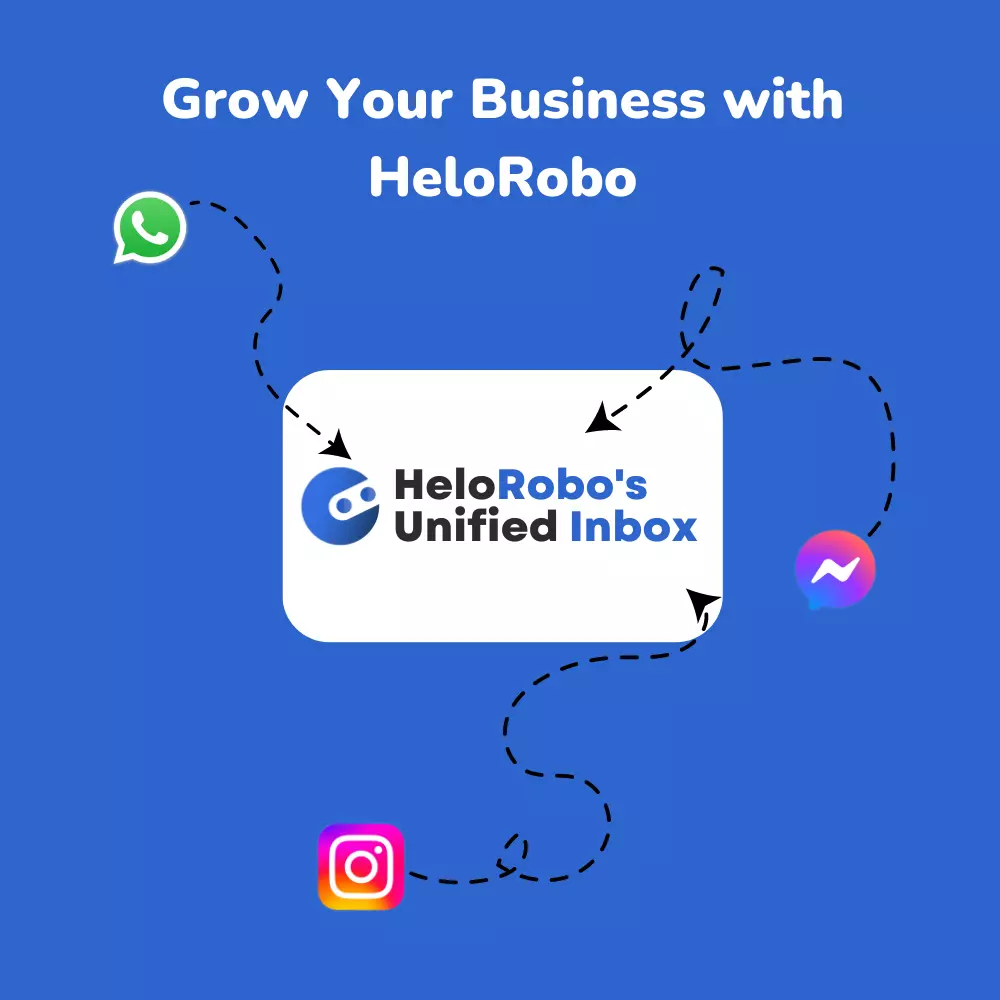 AnyConv.com  HeloRobos Unified Inbox - Unified Inbox for Business Messaging