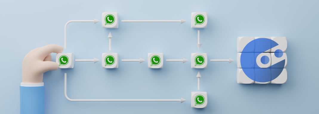 whatsapp customer support with helorobo - WhatsApp ile Müşteri Desteğini Yükseltme